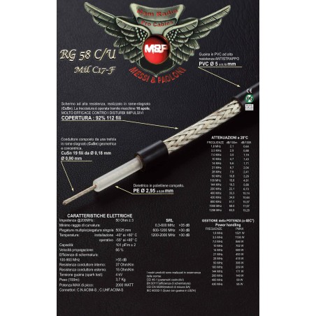 MESSI & PAOLONI RG-58 C/U MATASSA 50MT CAVI 50 OHM