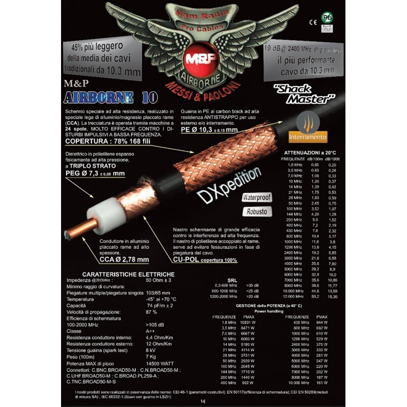 MESSI & PAOLONI AIRBORNE 10 MATASSA 100MT CAVI 50 OHM