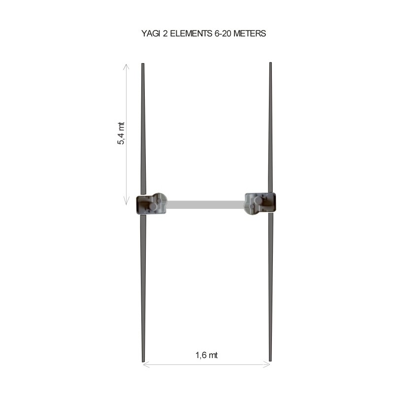 ULTRABEAM ANTENNA 2 EL 6-20M HF DIRETTIVE