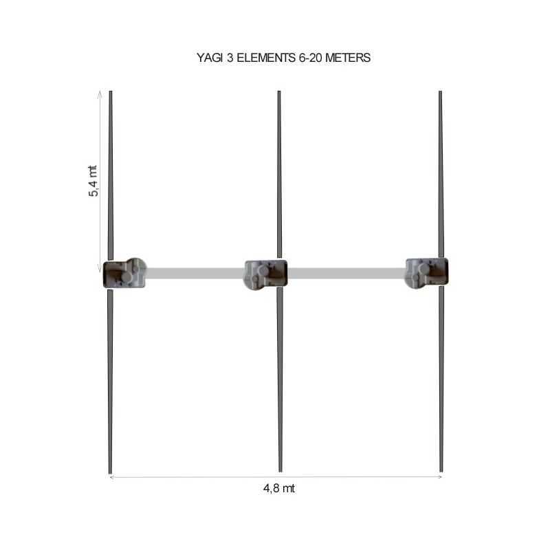 ULTRABEAM ANTENNA DIRETTIVA 3EL YAGI 6-20M HF DIRETTIVE