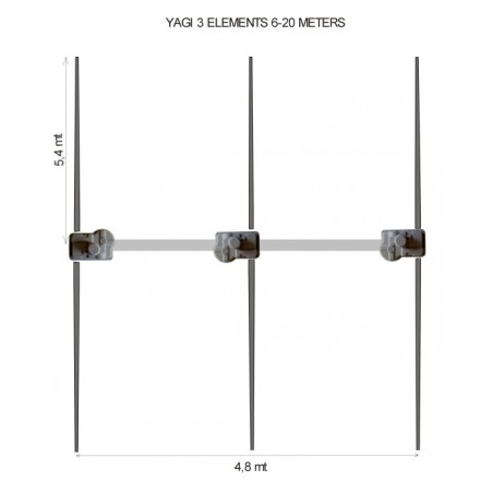ULTRABEAM ANTENNA DIRETTIVA 3EL YAGI 6-20M HF DIRETTIVE