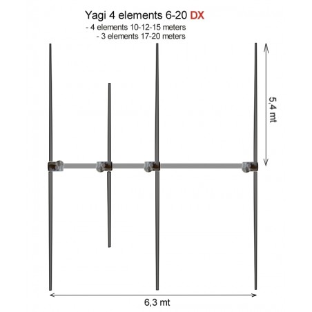 ULTRABEAM ANTENNA 4 EL YAGI 6-20 metri DX HF DIRETTIVE