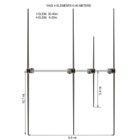 ULTRABEAM ANTENNA 4 EL YAGI 6-40 metri HF DIRETTIVE