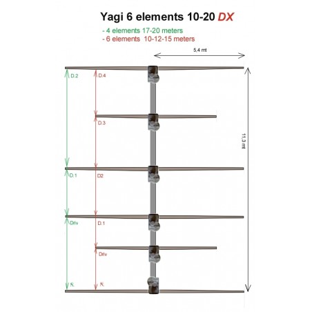 ULTRABEAM 6 EL YAGI 6-20 metri DX HF DIRETTIVE