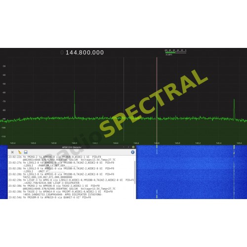 ICOM PTRX-9700 INTERFACCIA PER ICOM IC-9700 INTERFACCE