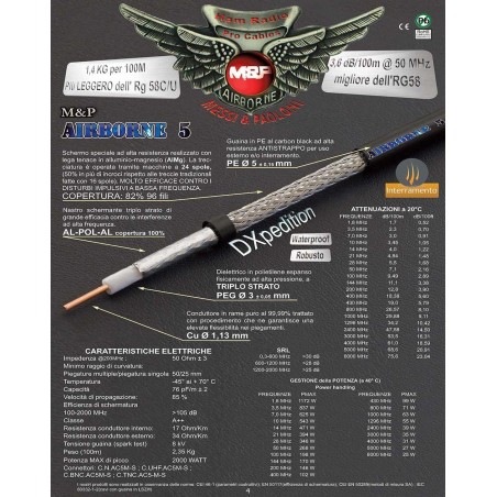 MESSI & PAOLONI AIRBORNE 5 MATASSA 25MT CAVI 50 OHM