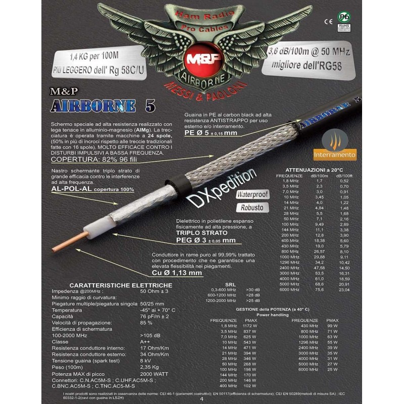 MESSI & PAOLONI AIRBORNE 5 MATASSA 50MT CAVI 50 OHM