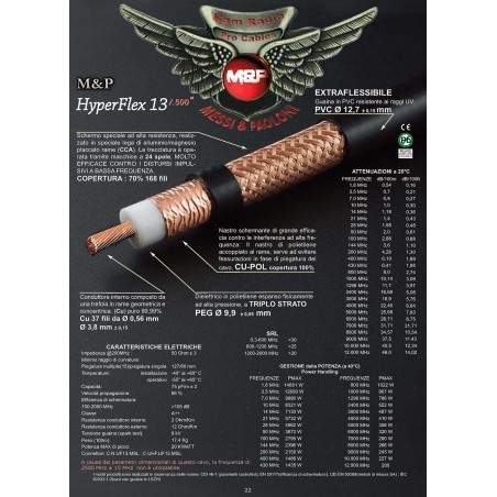 MESSI & PAOLONI HYPERFLEX 13 COSTO AL METRO CAVI 50 OHM