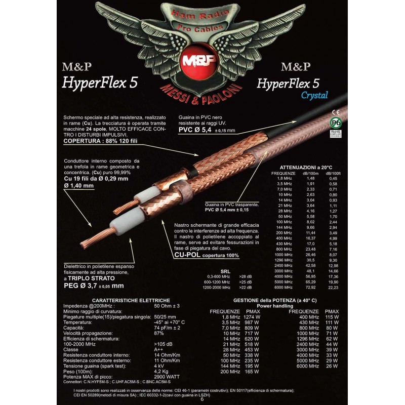 MESSI & PAOLONI HYPERFLEX 5 MATASSA 100MT CAVI 50 OHM