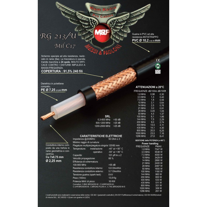 MESSI & PAOLONI RG-213 MATASSA 100MT CAVI 50 OHM