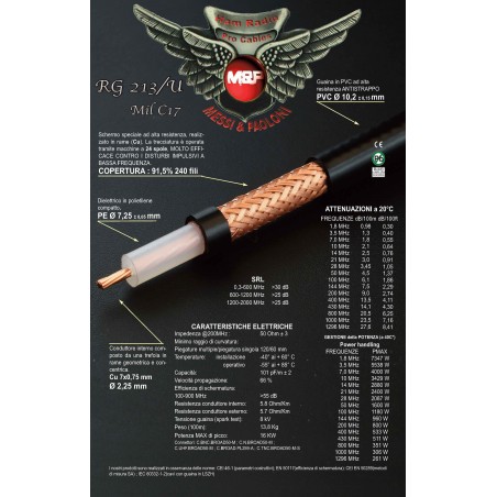 MESSI & PAOLONI RG-213 MATASSA 100MT CAVI 50 OHM