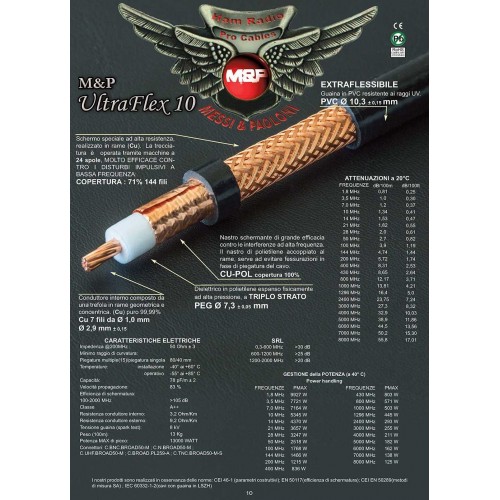 MESSI & PAOLONI ULTRAFLEX 10 MATASSA 200MT CAVI 50 OHM
