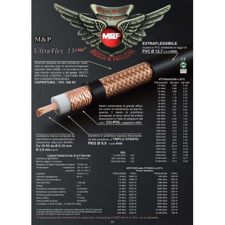 MESSI & PAOLONI ULTRAFLEX 13 COSTO AL METRO CAVI 50 OHM