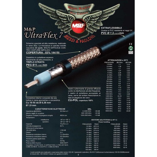 MESSI & PAOLONI ULTRAFLEX 7 MATASSA 50MT CAVI 50 OHM