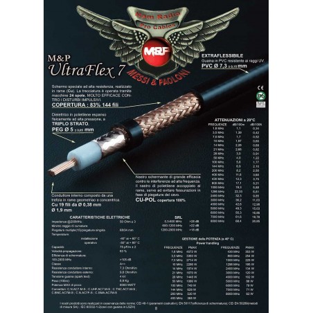 MESSI & PAOLONI ULTRAFLEX 7 MATASSA 50MT CAVI 50 OHM