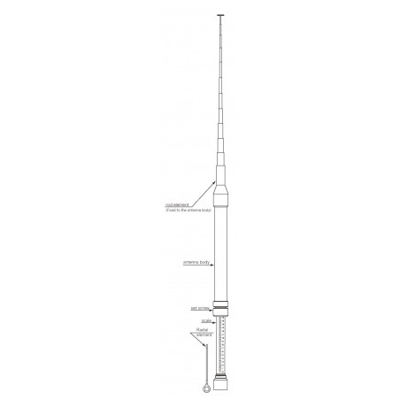 DIAMOND RHM-10 ANTENNA VEICOLARE 7-430MHZ HF VEICOLARI