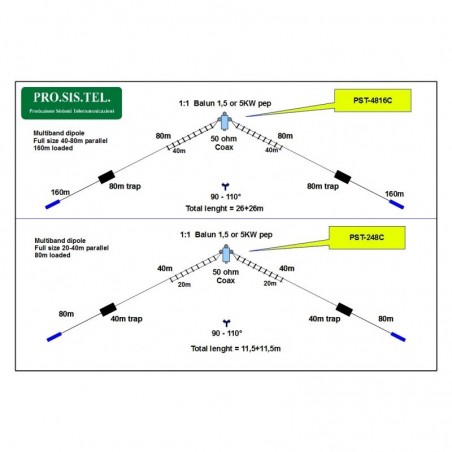 PROSISTEL PST-816C DIPOLO 80/160M FILARI